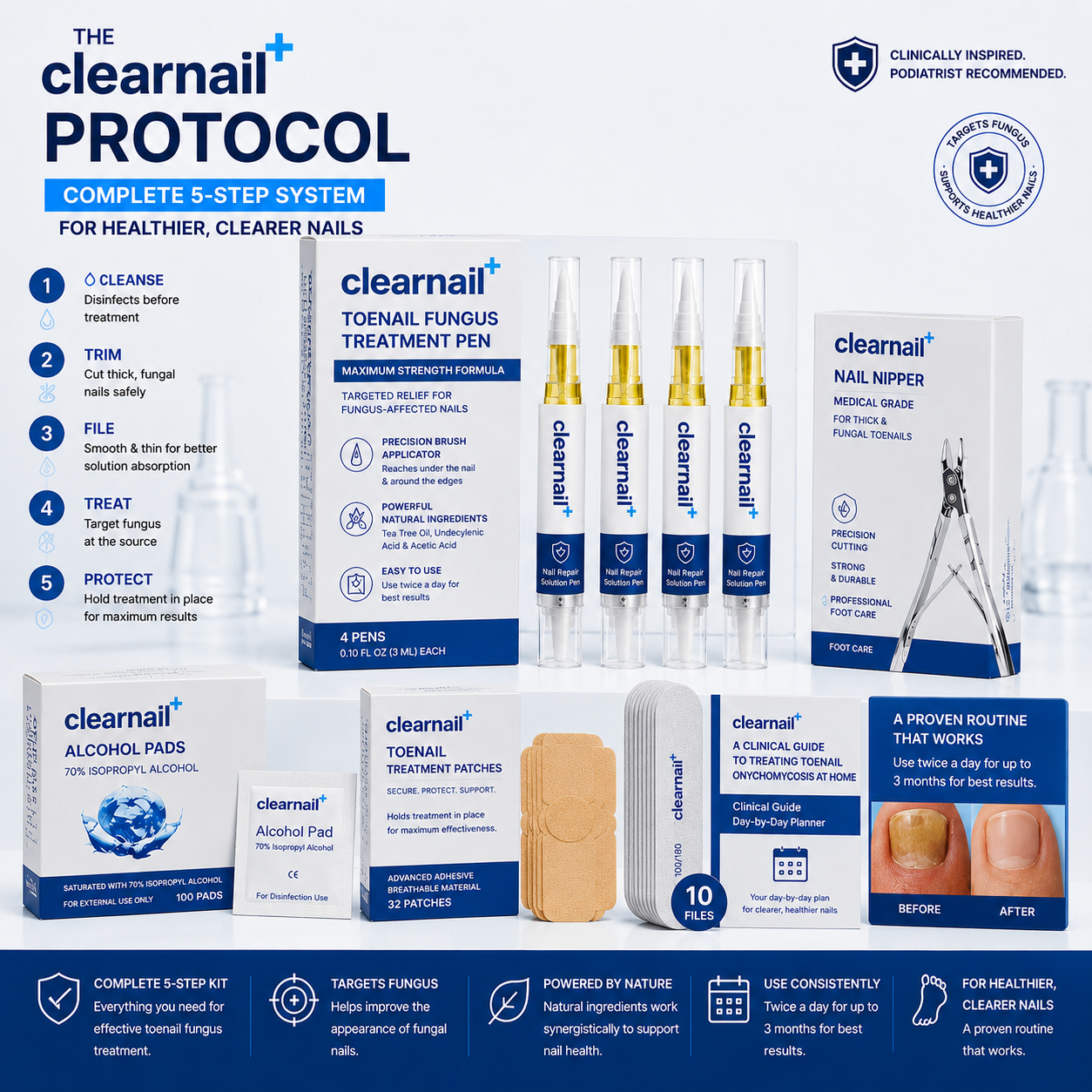 The Clearnail Protocol