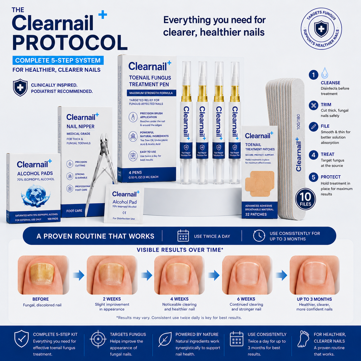 The Clearnail Protocol