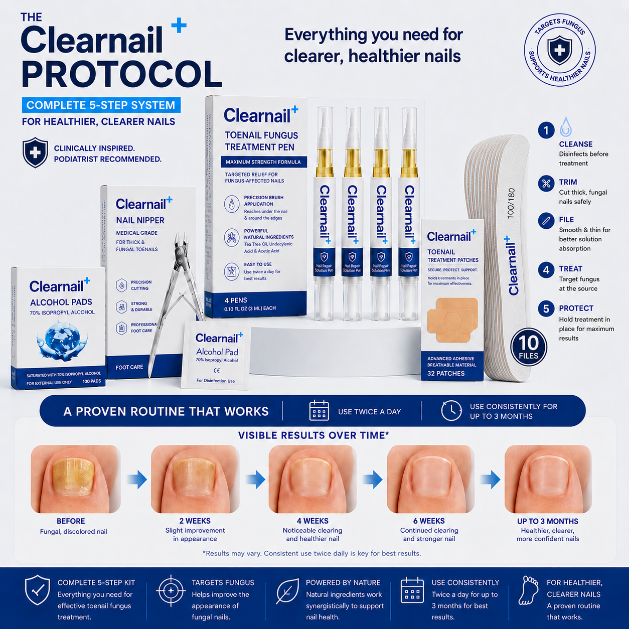 The Clearnail Protocol